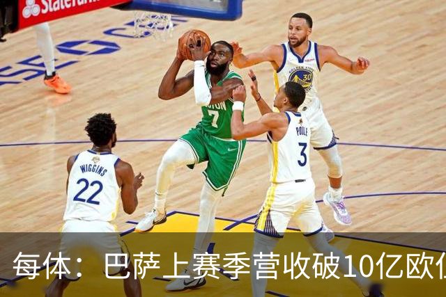 每体：巴萨上赛季营收破10亿欧但净亏损1800万 财务结构依然严苛